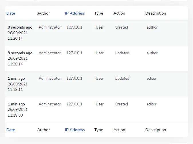User Changes using WordPress Activity logs