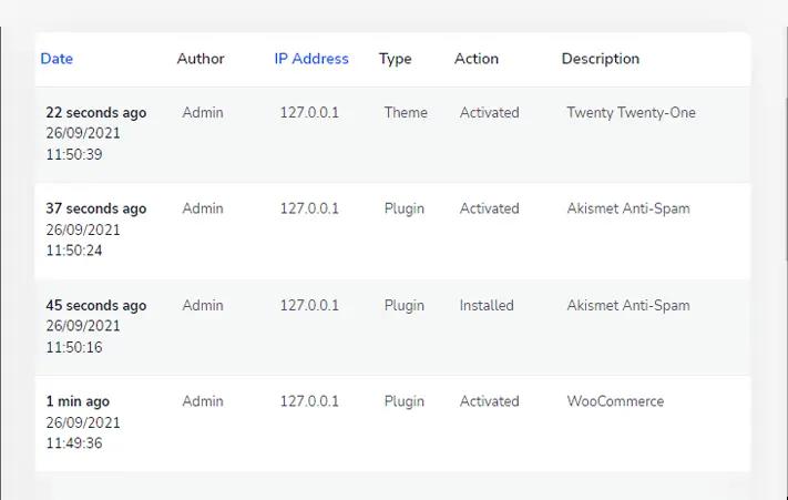 Theme and plugins changes in activity logs