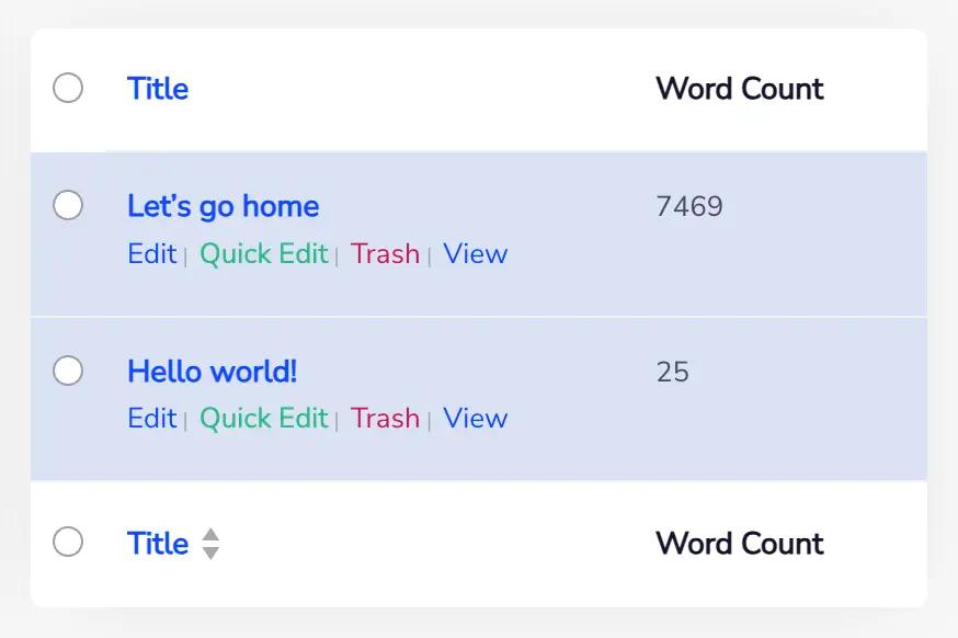 Word Count for Admin Column
