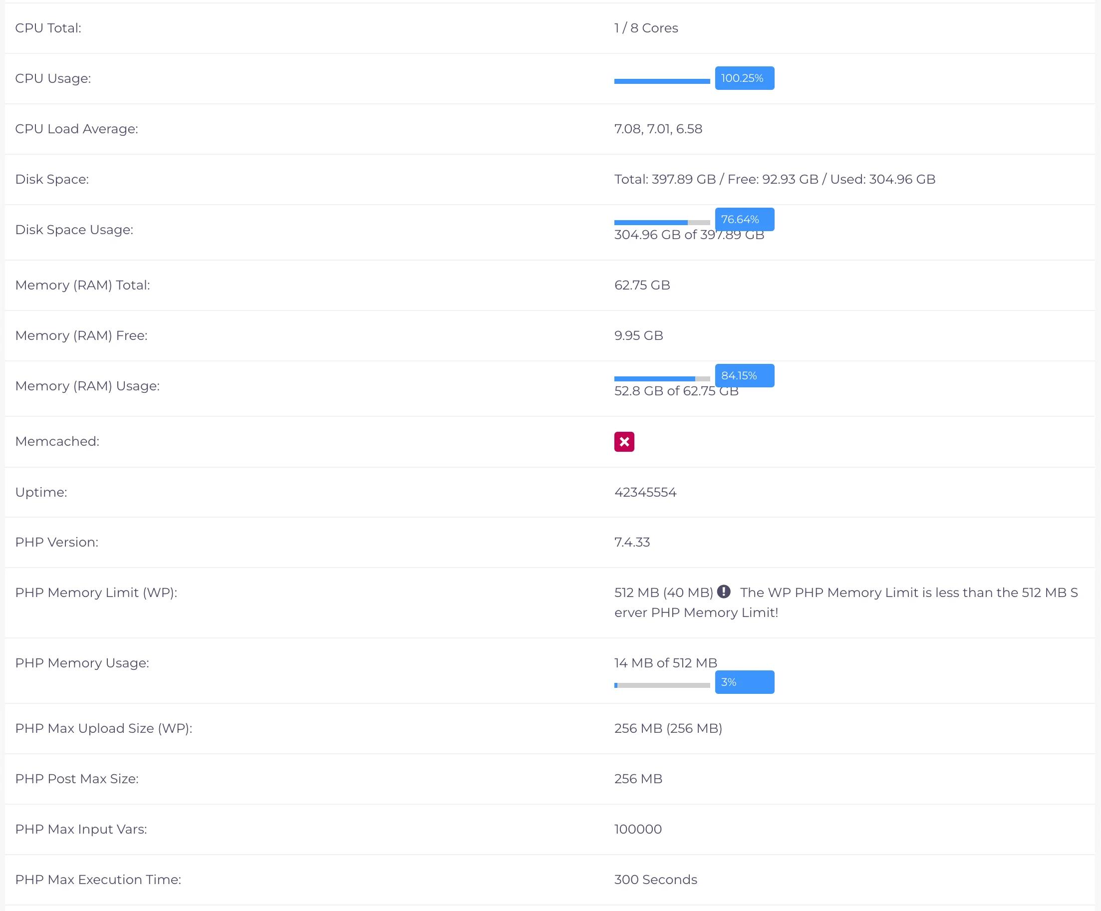 Server information check using WP Adminify