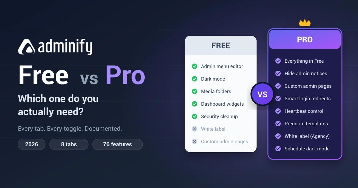 WP Adminify Free vs Pro comparison banner showing Free and Pro plan feature checklists side by side