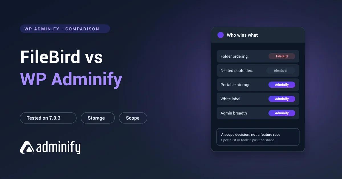 FileBird vs WP Adminify scorecard - folder ordering, nesting, portable storage, white label and admin breadth