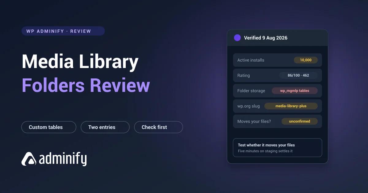 Media Library Folders review scorecard - 10,000 installs, custom wp_mgmlp tables, and an unconfirmed answer on whether it moves files