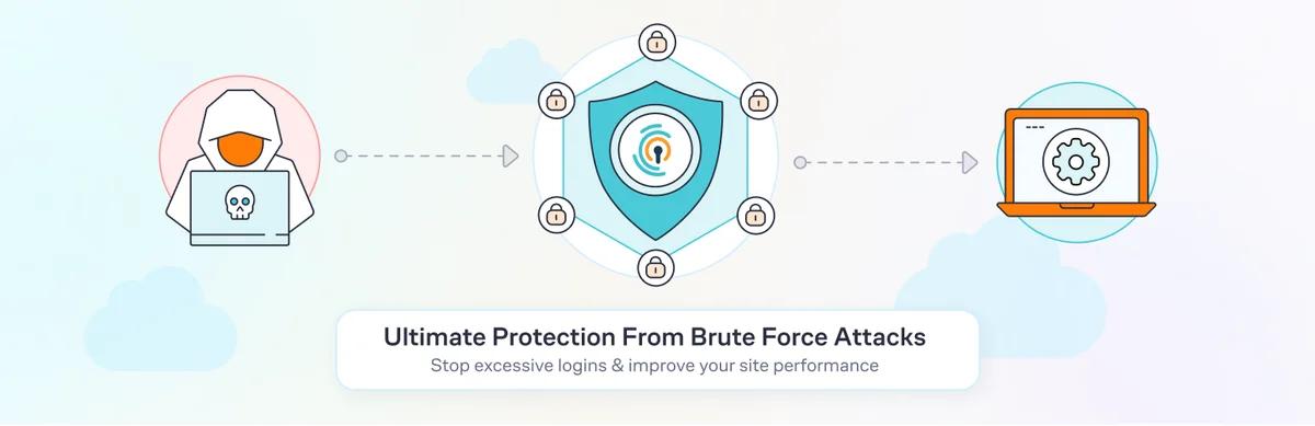 Limit Login Attempts Security plugin banner from the WordPress.org plugin repository
